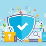 SSL certifikat
